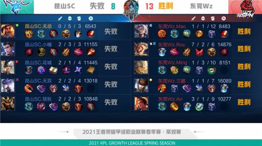 下一次重启 下一次重启