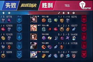 真正有效的