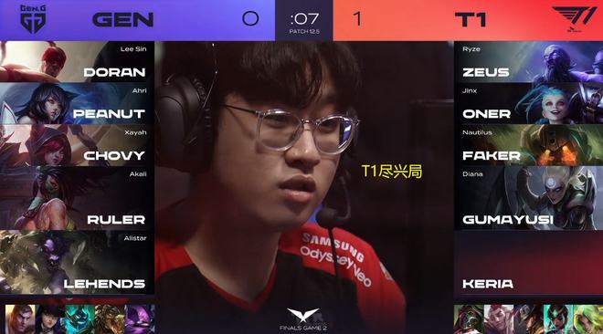 年轻核心 年轻核心