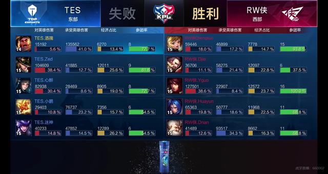 这也是SE