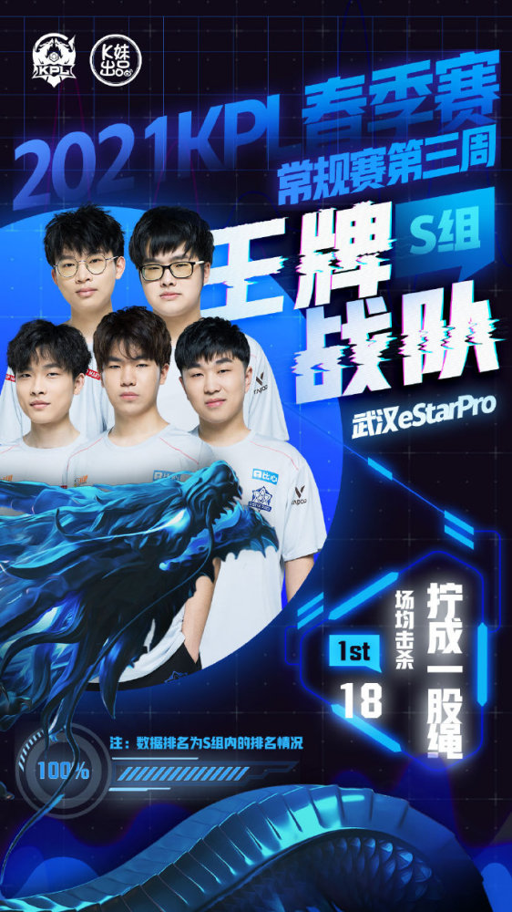 员培养是抓 员培养是抓