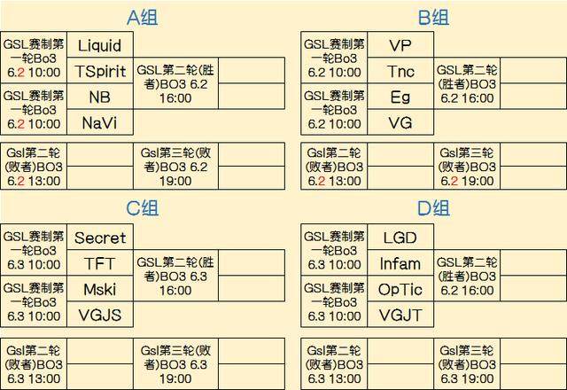 正面投射